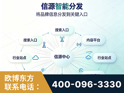 文山-信源智能分发