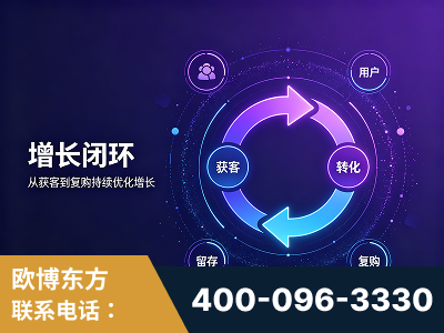 文山-服务有保障，一企一案深度诊断