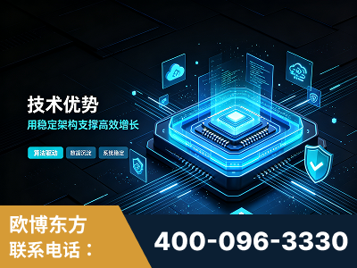文山-技术优势：全网语义优化先驱者，自研多个系统确保技术先进性