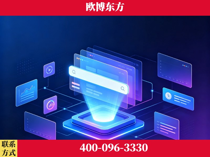 文山-技术优势：全网语义优化先驱者，自研多个系统确保技术先进性